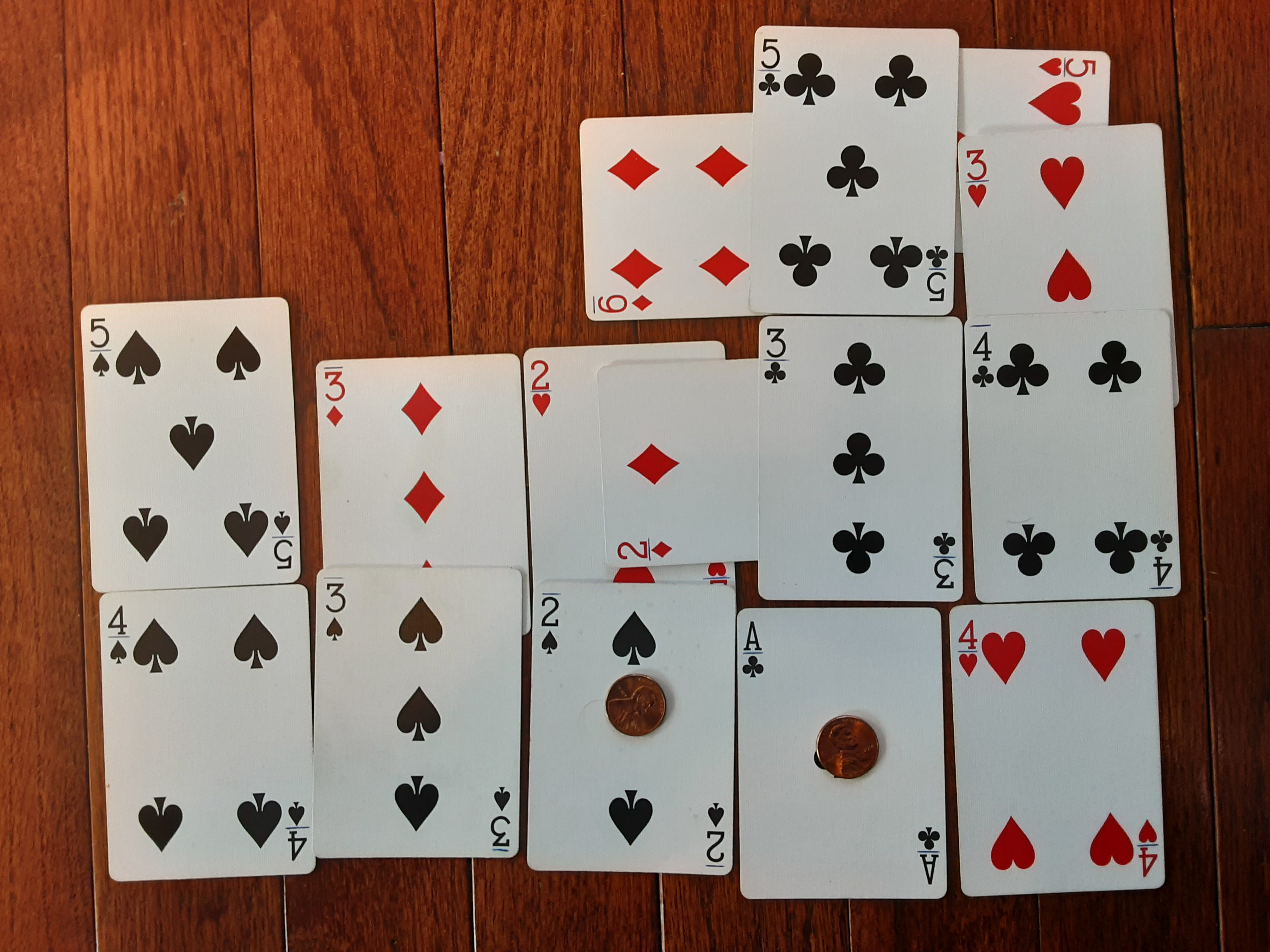 Figure 1: A player's network,  with several places to add new cards. Some
examples will be given below.